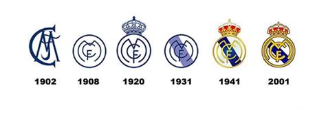 real madrid abbreviation|Iba pa.